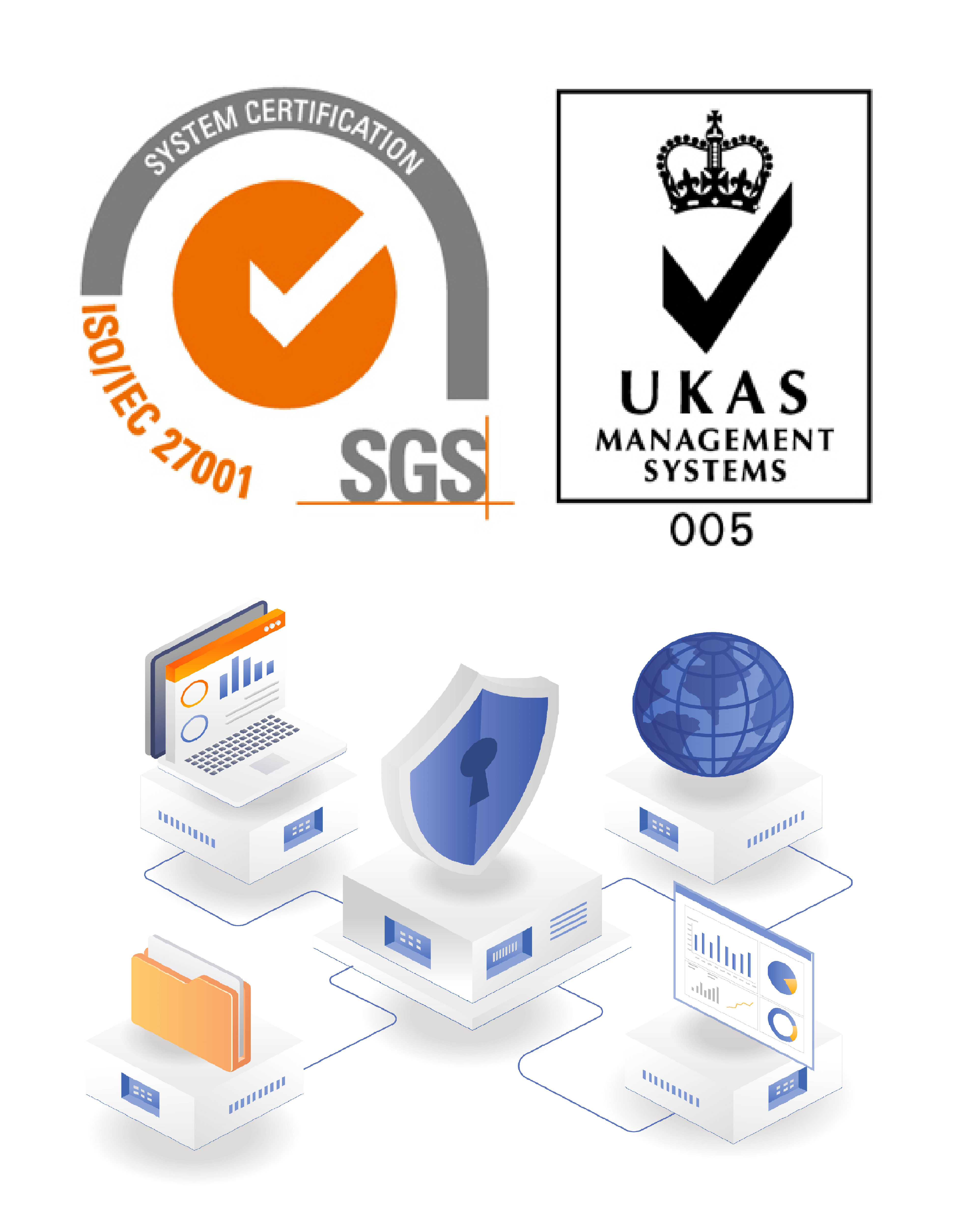 ISO27001